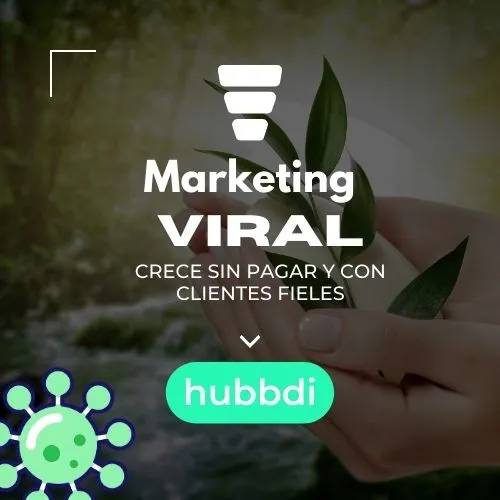 Embudo Marketing Orgánico