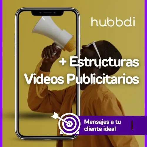 Estructura de Videos Publicitarios
